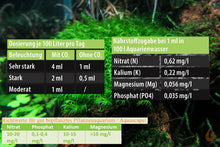 Lade das Bild in den Galerie-Viewer, Greenscaping NPK Power - NPK Dünger | Dosierung