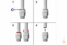 Lade das Bild in den Galerie-Viewer, Osmoseanlage PROFI 190 / 380 Liter | Wasserfilteranlage